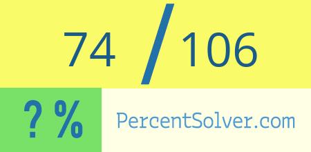 What is 74 out of 106 as a percentage ? 74 out of 106 as a percent