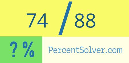 What is 74 out of 88 as a percentage ? 74 out of 88 as a percent