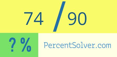 What is 74 out of 90 as a percentage ? 74 out of 90 as a percent