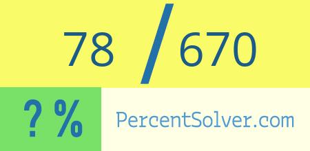 What is 78 out of 670 as a percentage ? 78 out of 670 as a percent