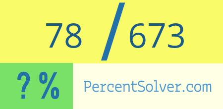 What is 78 out of 673 as a percentage ? 78 out of 673 as a percent