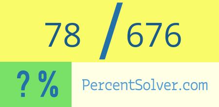 What is 78 out of 676 as a percentage ? 78 out of 676 as a percent