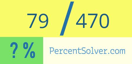 79 out of 470 as a percent