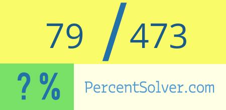 79 out of 473 as a percent