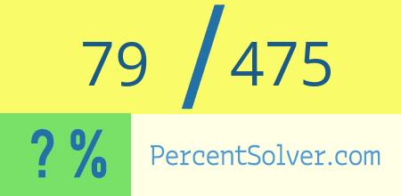 79 out of 475 as a percent