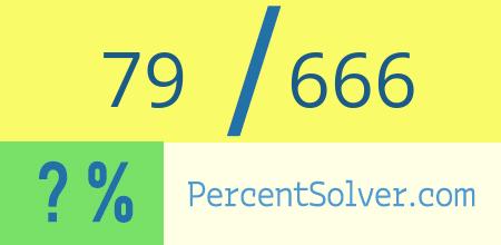 79 out of 666 as a percent