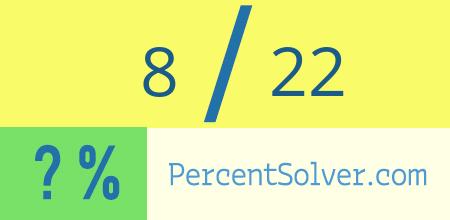 What is 8 out of 22 as a percentage ? 8 out of 22 as a percent