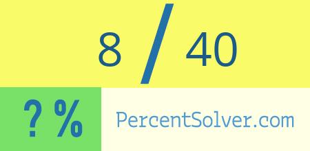 What is 8 out of 40 as a percentage ? 8 out of 40 as a percent