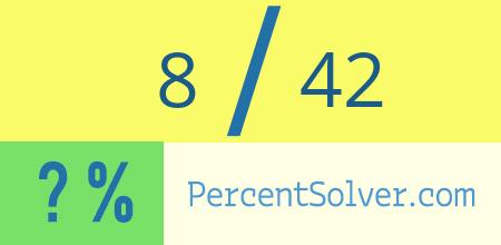 What is 8 out of 42 as a percentage ? 8 out of 42 as a percent