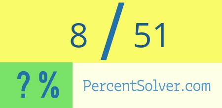 What is 8 out of 51 as a percentage ? 8 out of 51 as a percent