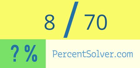 What is 8 out of 70 as a percentage ? 8 out of 70 as a percent