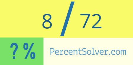 What is 8 out of 72 as a percentage ? 8 out of 72 as a percent