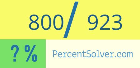 What is 800 out of 923 as a percentage ? 800 out of 923 as a percent