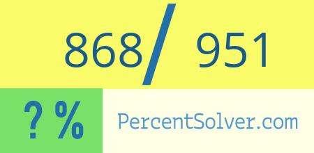 What is 868 out of 951 as a percentage ? 868 out of 951 as a percent