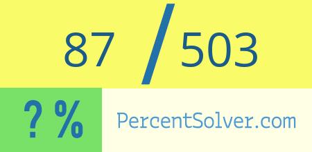 What is 87 out of 503 as a percentage ? 87 out of 503 as a percent