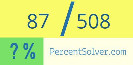 87 out of 508 as a percent