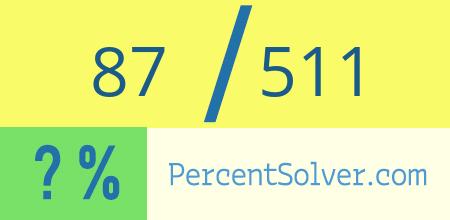 What is 87 out of 511 as a percentage ? 87 out of 511 as a percent