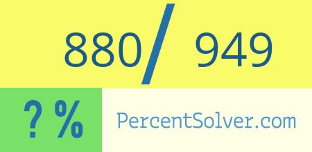 What is 880 out of 949 as a percentage ? 880 out of 949 as a percent