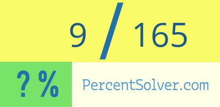 What is 9 out of 165 as a percentage ? 9 out of 165 as a percent