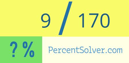 What is 9 out of 170 as a percentage ? 9 out of 170 as a percent