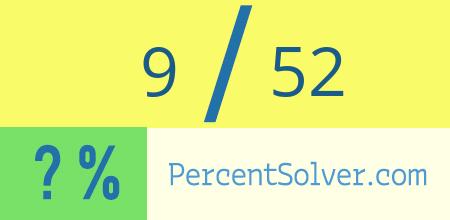 What is 9 out of 52 as a percentage ? 9 out of 52 as a percent