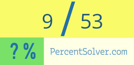What is 9 out of 53 as a percentage ? 9 out of 53 as a percent
